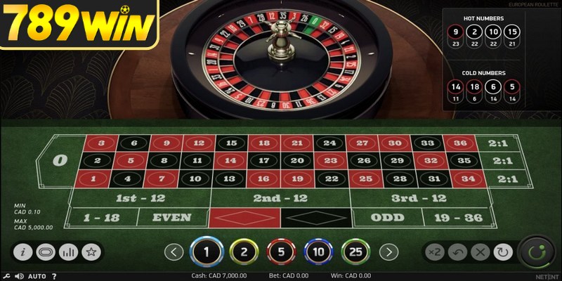 Phương pháp đánh Roulette hiệu quả Martingale tối ưu hóa dòng vốn